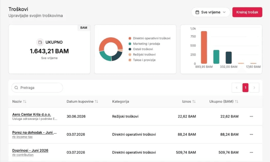 Screenshot: Troškovi